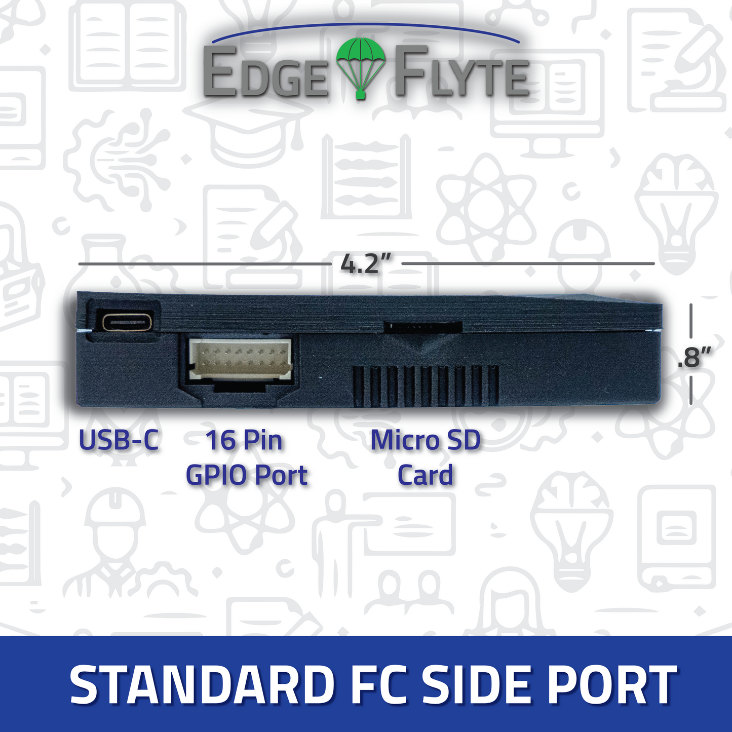 EFC1 | Weather Balloon Flight Computer